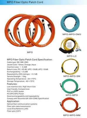 MPO-MPO光纖跳線 8芯萬兆OM3連接解決方案