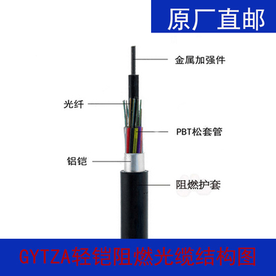 GYTZA-4B1 光纜 性能特點與應用場景解析
